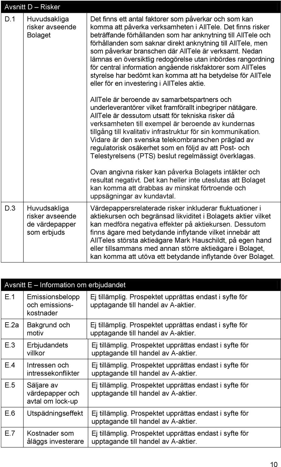 Nedan lämnas en översiktlig redogörelse utan inbördes rangordning för central information angående riskfaktorer som AllTeles styrelse har bedömt kan komma att ha betydelse för AllTele eller för en