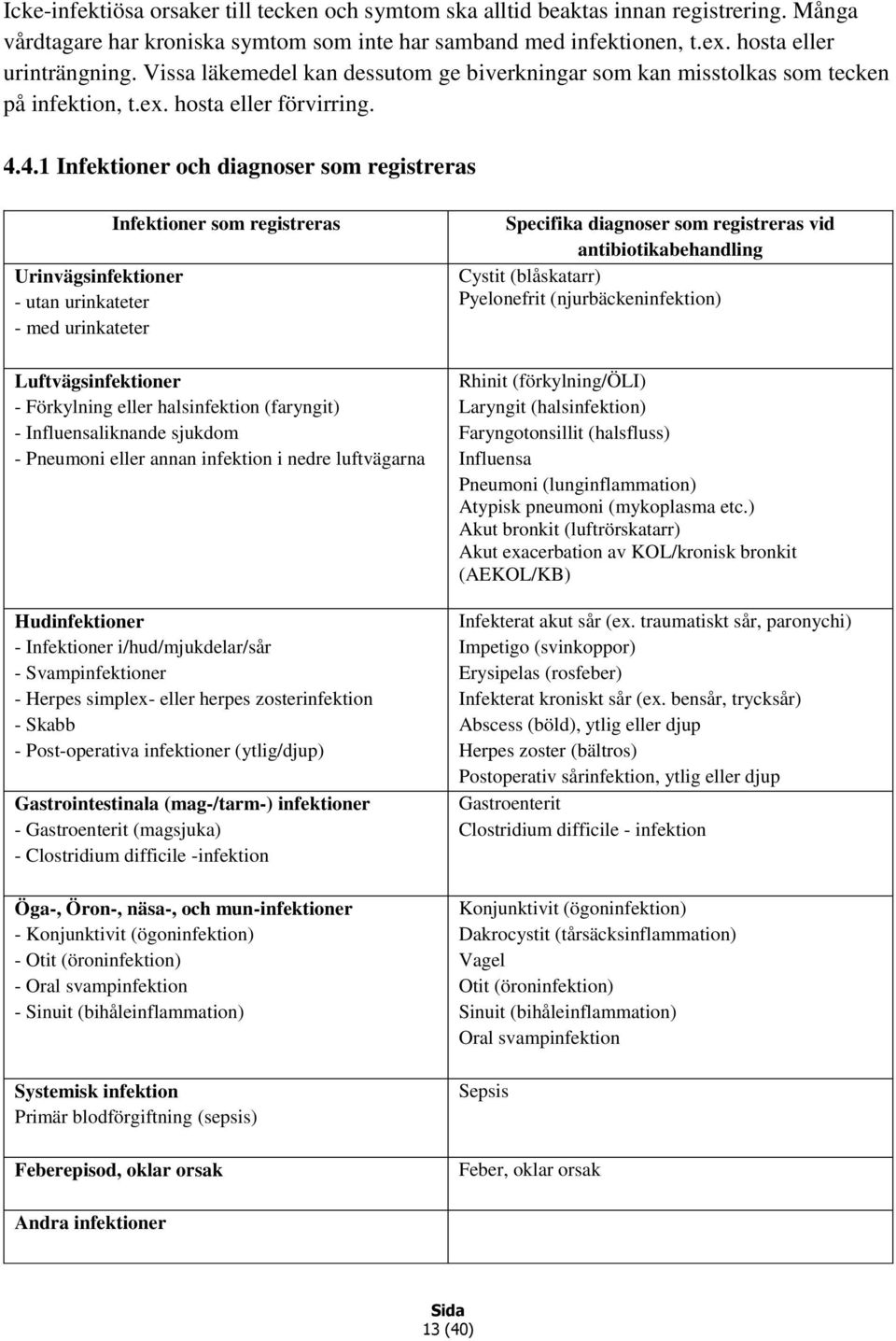 4.1 Infektioner och diagnoser som registreras Urinvägsinfektioner - utan urinkateter - med urinkateter Infektioner som registreras Luftvägsinfektioner - Förkylning eller halsinfektion (faryngit) -