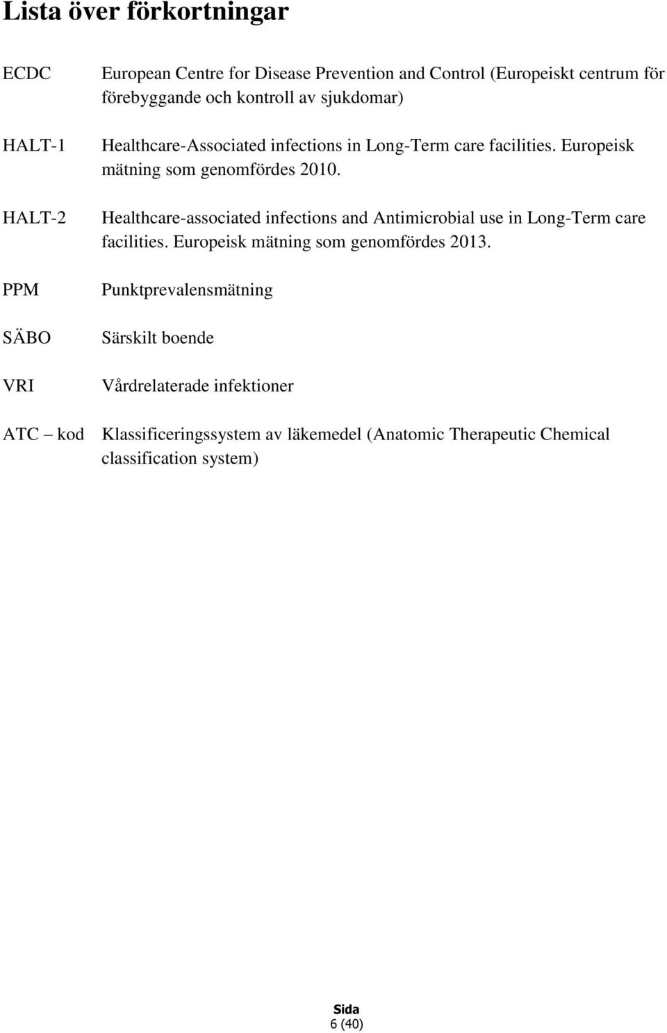 Healthcare-associated infections and Antimicrobial use in Long-Term care facilities. Europeisk mätning som genomfördes 2013.