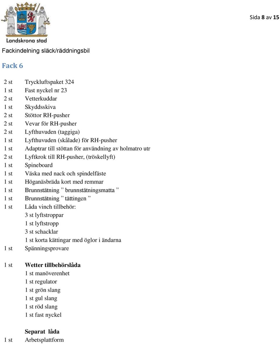 st Höganäsbräda kort med remmar 1 st Brunnstätning brunnstätningsmatta 1 st Brunnstätning tättingen 1 st Låda vinch tillbehör: 3 st lyftstroppar 1 st lyftstropp 3 st schacklar 1 st korta