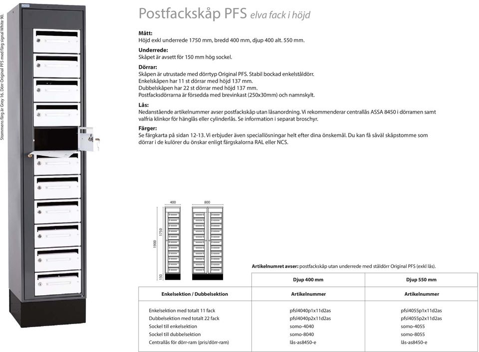 Dubbelskåpen har 22 st dörrar med höjd 137 mm. Postfacksdörrarna är försedda med brevinkast (250x30mm) och namnskylt. Lås: Nedanstående artikelnummer avser postfackskåp utan låsanordning.