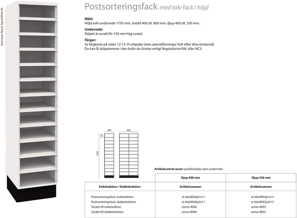 400 800 1900 124 Stommens färg är Signal White 90. Artikelnumret avser: postfackskåp utan underrede.