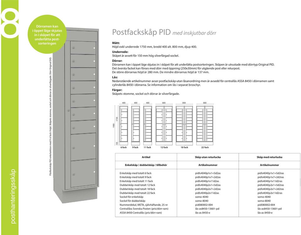 Underrede: Skåpet är avsett för 150 mm hög silverfärgad sockel. Dörrar: Dörramen kan i öppet läge skjutas in i skåpet för att underlätta postsorteringen. Skåpen är utrustade med dörrtyp Original PID.