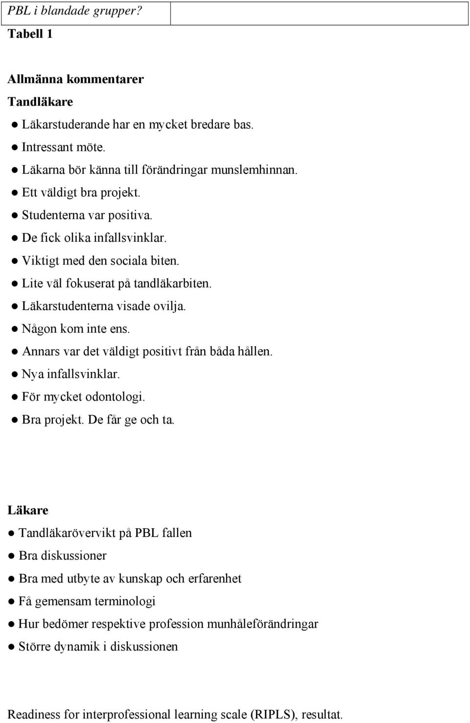 Någon kom inte ens. Annars var det väldigt positivt från båda hållen. Nya infallsvinklar. För mycket odontologi. Bra projekt. De får ge och ta.