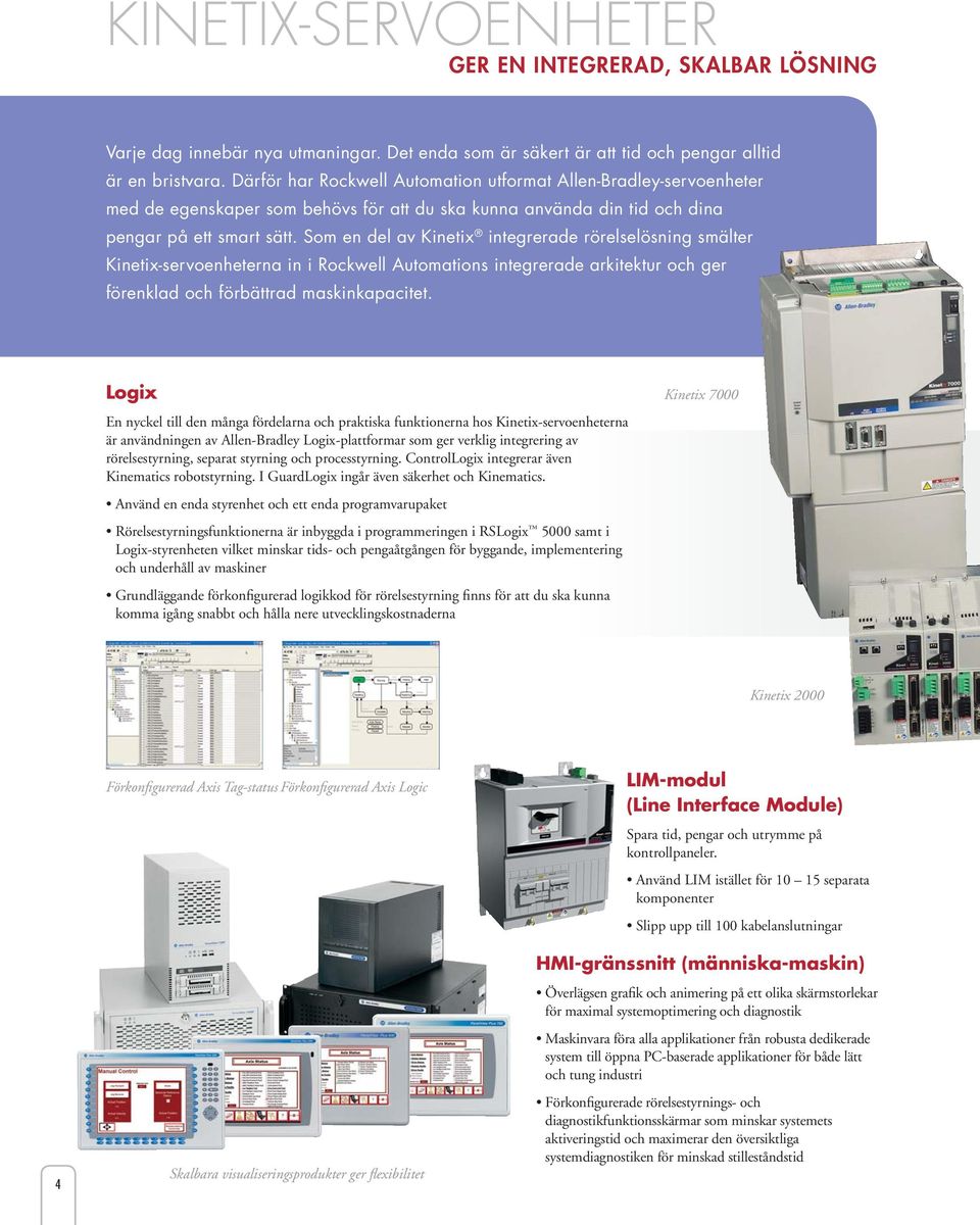 Som en del av Kinetix integrerade rörelselösning smälter Kinetix-servoenheterna in i Rockwell Automations integrerade arkitektur och ger förenklad och förbättrad maskinkapacitet.