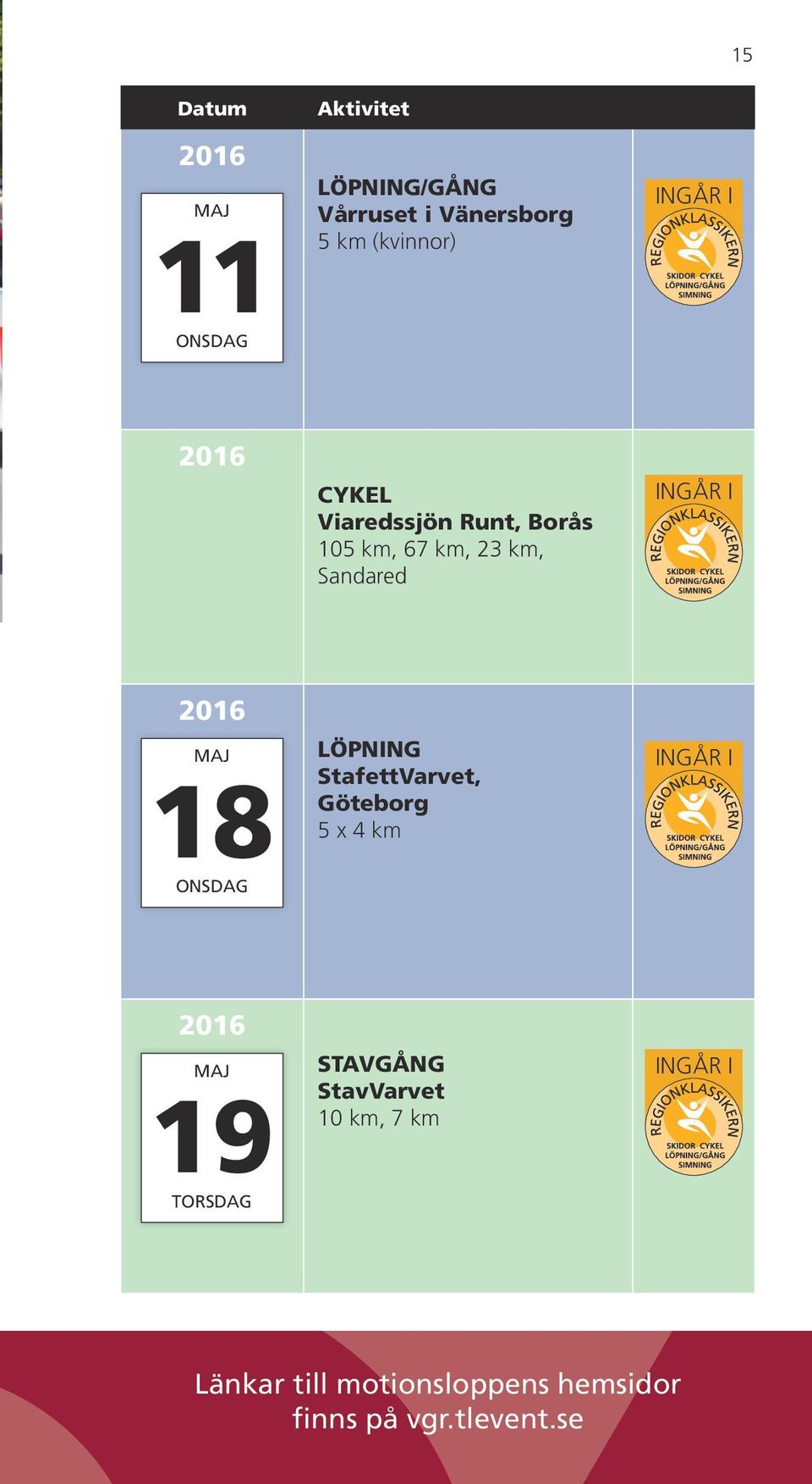 MAJ 18 ONSDAG LÖPNING StafettVarvet, Göteborg 5 x 4 km MAJ 19 TORSDAG