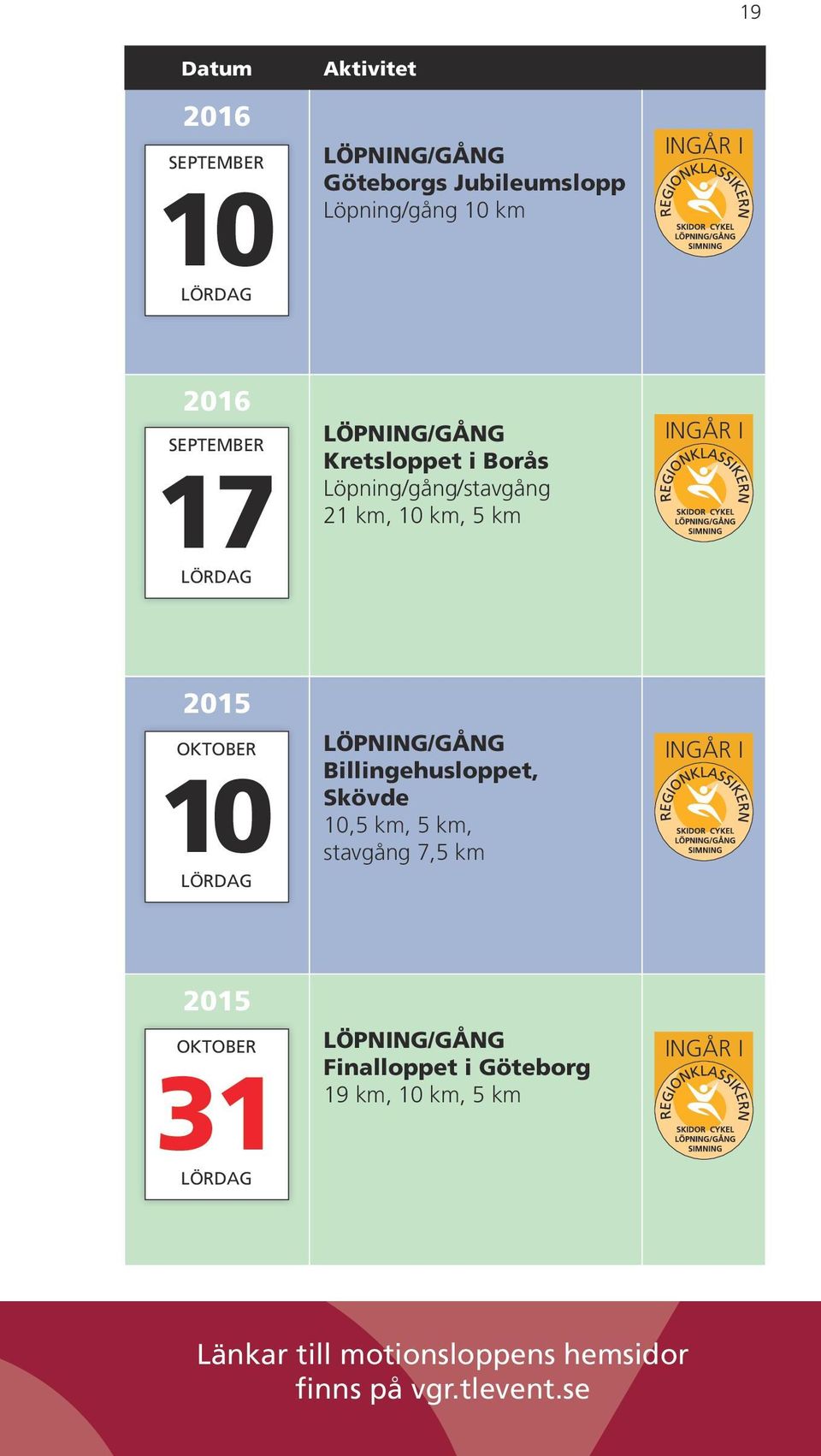 LÖRDAG LÖPNING/GÅNG Billingehusloppet, Skövde 10,5 km, 5 km, stavgång 7,5 km 2015 OKTOBER 31 LÖRDAG