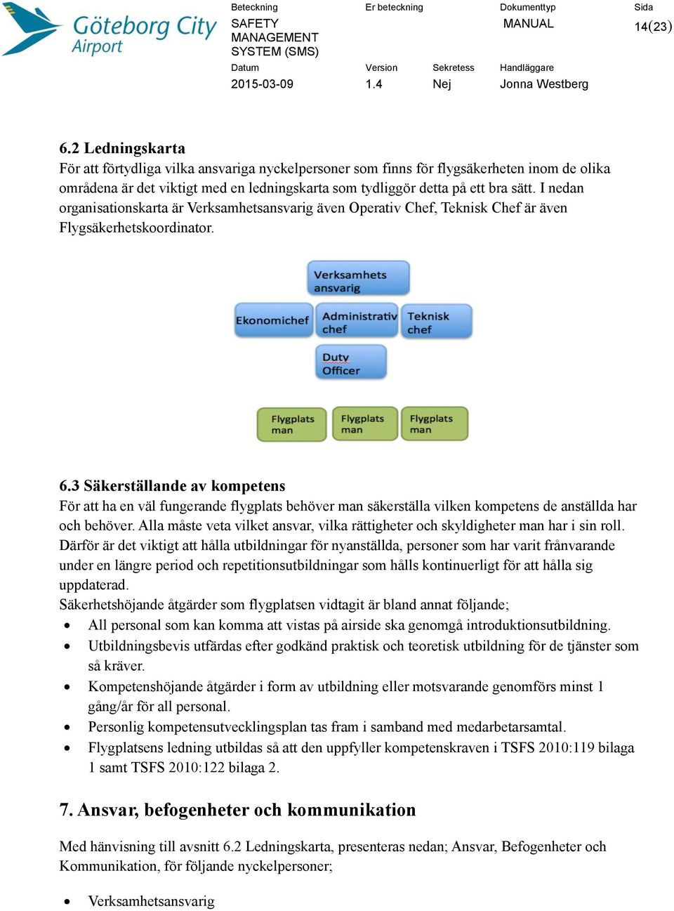 I nedan organisationskarta är Verksamhetsansvarig även Operativ Chef, Teknisk Chef är även Flygsäkerhetskoordinator. 6.