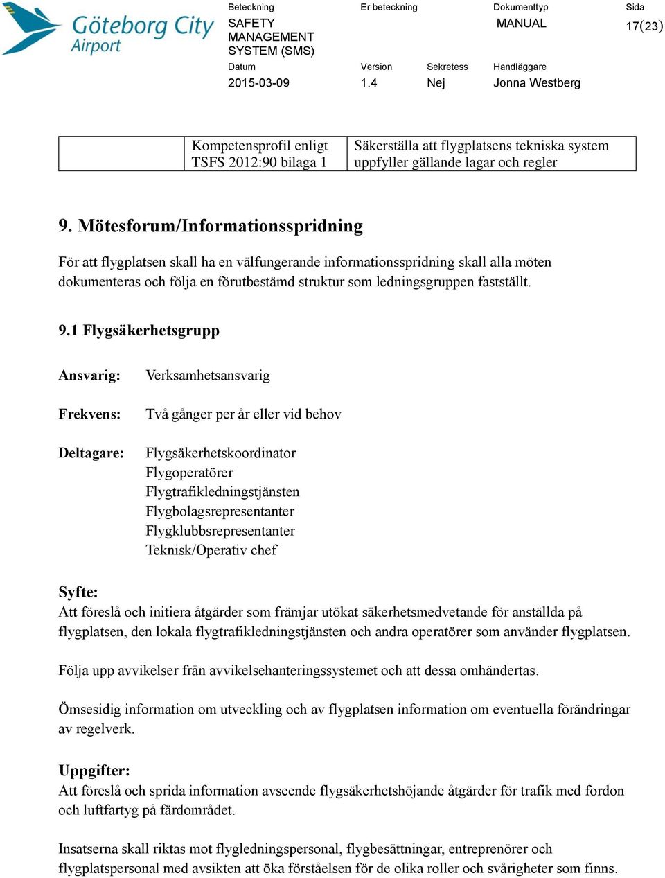 1 Flygsäkerhetsgrupp Ansvarig: Frekvens: Deltagare: Verksamhetsansvarig Två gånger per år eller vid behov Flygsäkerhetskoordinator Flygoperatörer Flygtrafikledningstjänsten Flygbolagsrepresentanter