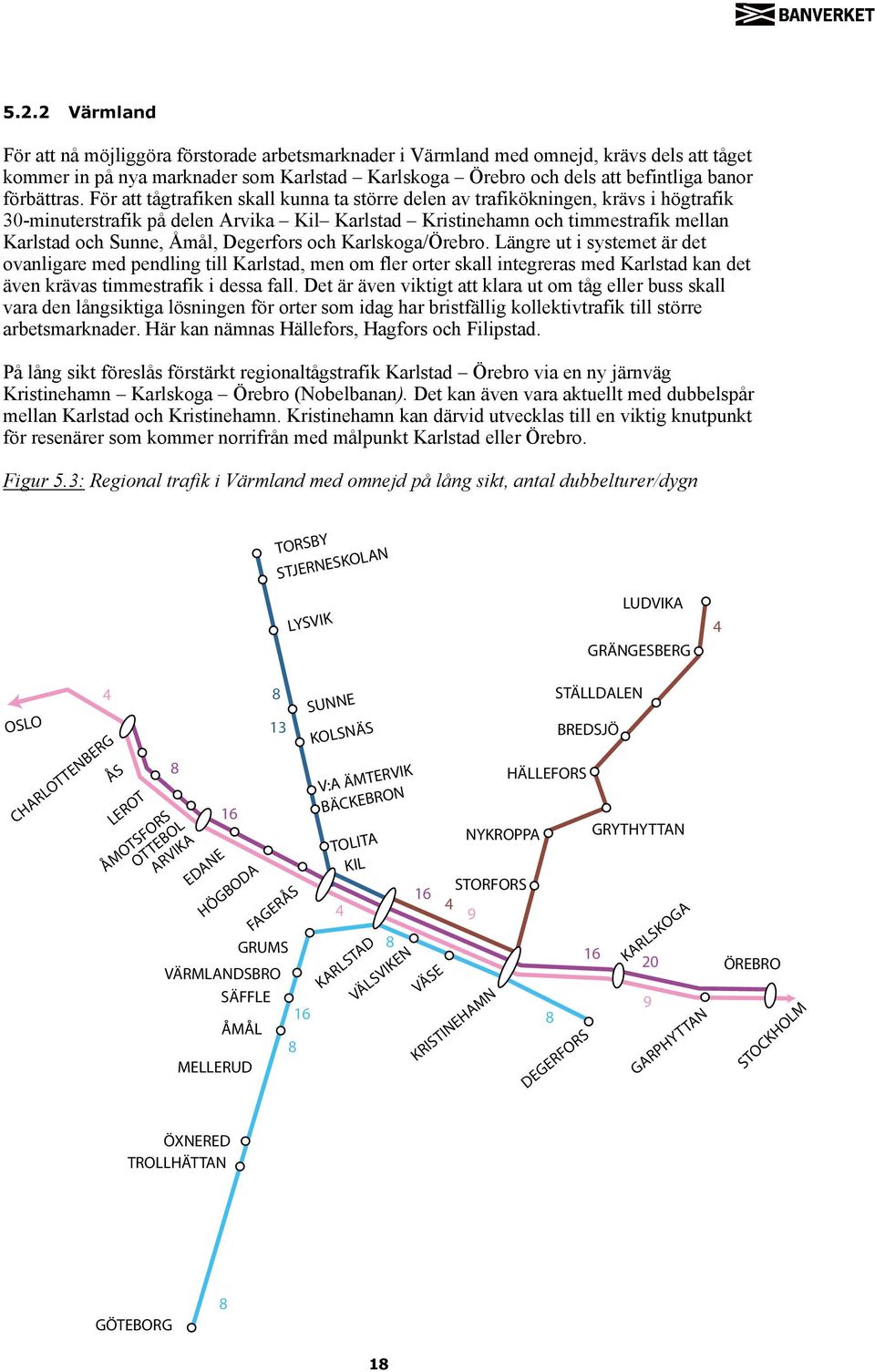 För att tågtrafiken skall kunna ta större delen av trafikökningen, krävs i högtrafik 30-minuterstrafik på delen Arvika Kil Karlstad Kristinehamn och timmestrafik mellan Karlstad och Sunne, Åmål,