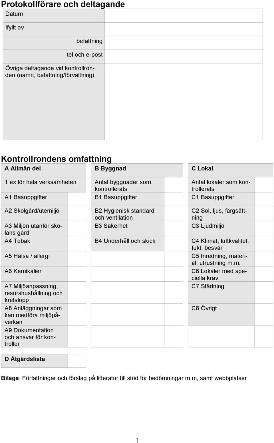 C2 Sol, ljus, färgsättning A3 Miljön utanför skolans B3 Säkerhet C3 Ljudmiljö gård A4 Tobak B4 Underhåll och skick C4 Klimat, luftkvalitet, fukt, besvär A5 Hälsa / allergi C5 Inredning, material,