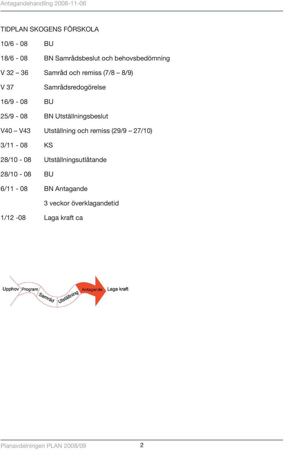 V40 V43 Utställning och remiss (29/9 27/10) 3/11-08 KS 28/10-08 Utställningsutlåtande 28/10-08