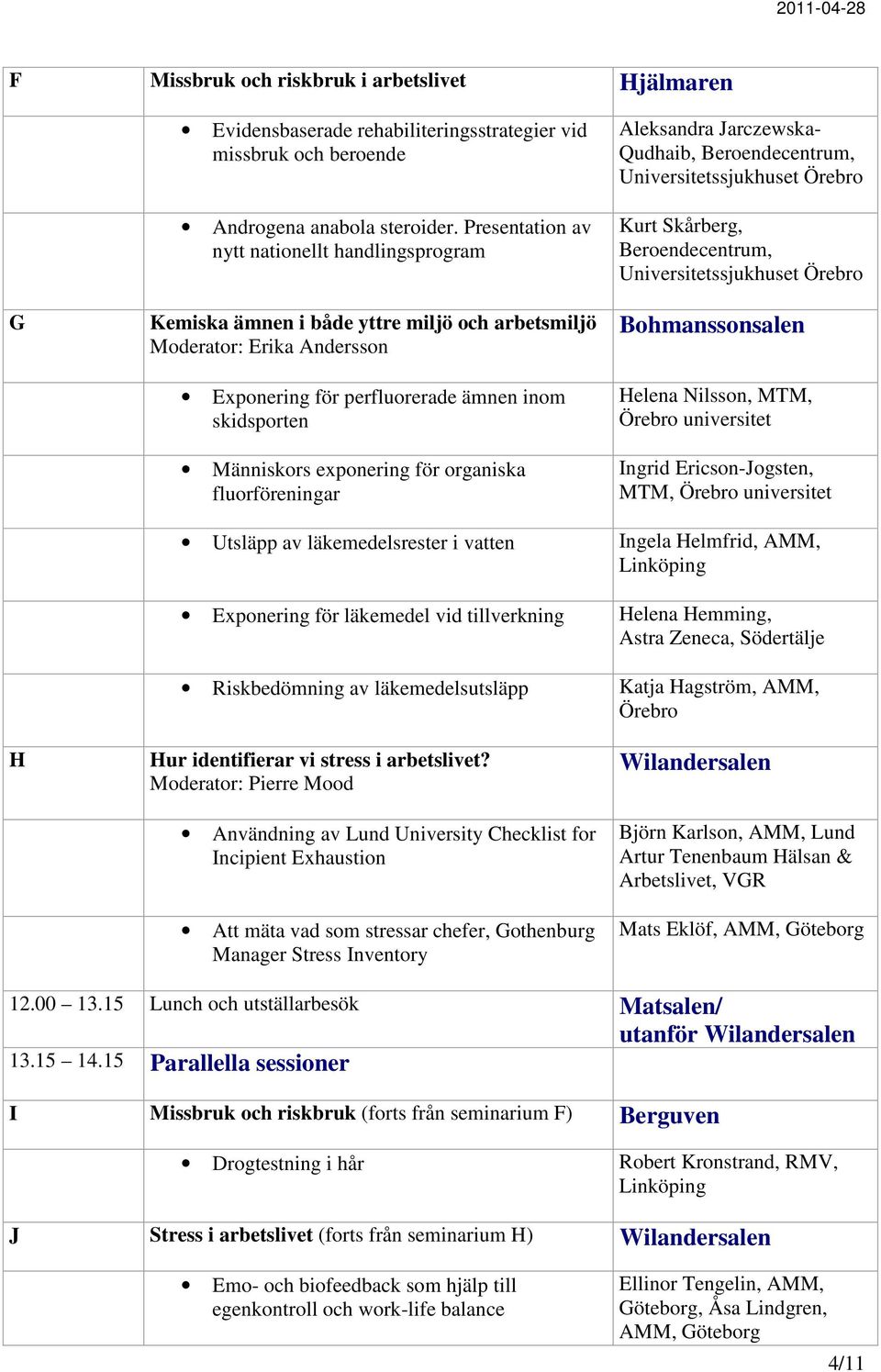 för organiska fluorföreningar Aleksandra Jarczewska- Qudhaib, Beroendecentrum, Kurt Skårberg, Beroendecentrum, Bohmanssonsalen Helena Nilsson, MTM, Örebro universitet Ingrid Ericson-Jogsten, MTM,