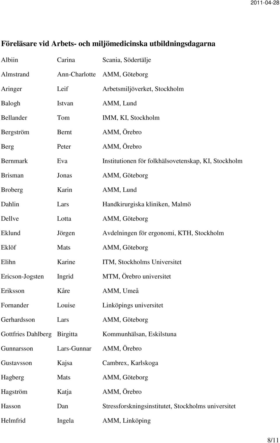 kliniken, Malmö Dellve Lotta AMM, Göteborg Eklund Jörgen Avdelningen för ergonomi, KTH, Eklöf Mats AMM, Göteborg Elihn Karine ITM, s Universitet Ericson-Jogsten Ingrid MTM, Örebro universitet