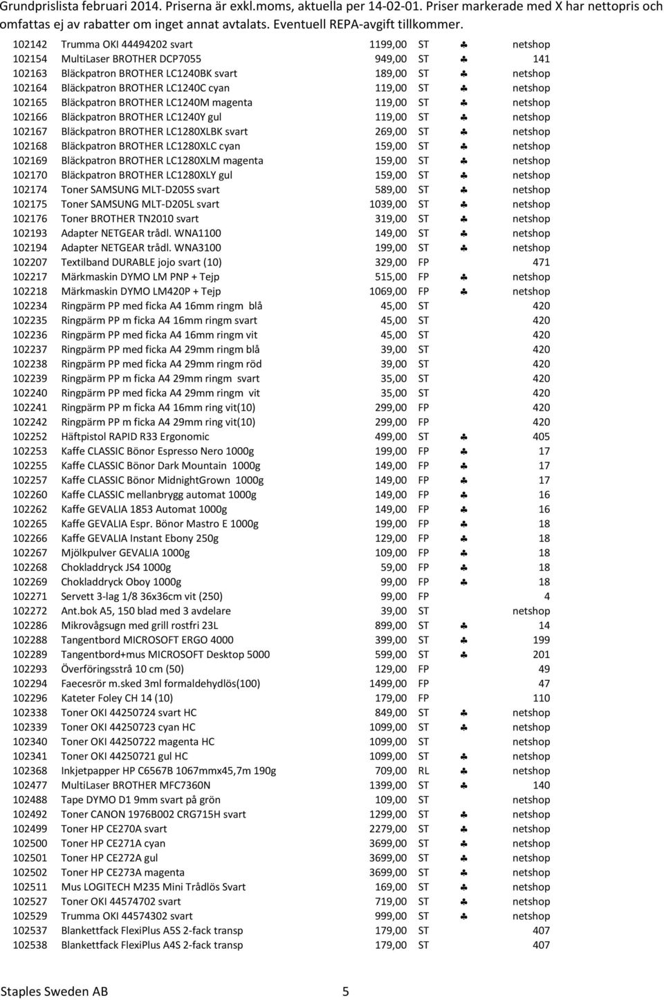 102168 Bläckpatron BROTHER LC1280XLC cyan 159,00 ST netshop 102169 Bläckpatron BROTHER LC1280XLM magenta 159,00 ST netshop 102170 Bläckpatron BROTHER LC1280XLY gul 159,00 ST netshop 102174 Toner