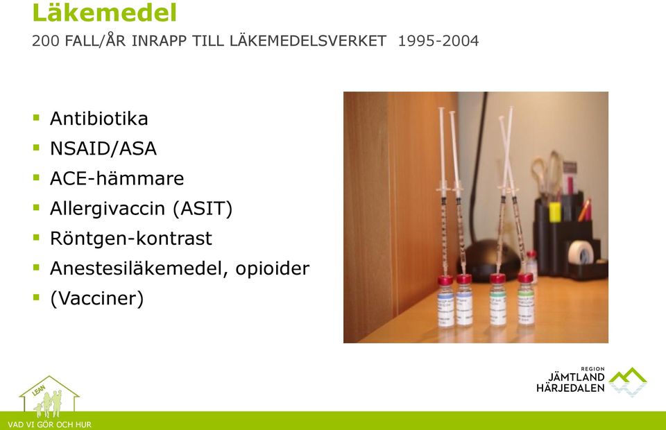 NSAID/ASA ACE-hämmare Allergivaccin (ASIT)