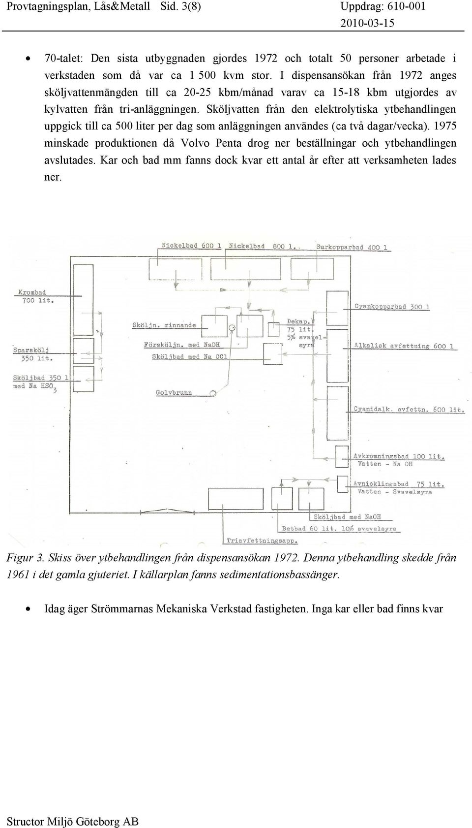 Sköljvatten från den elektrolytiska ytbehandlingen uppgick till ca 500 liter per dag som anläggningen användes (ca två dagar/vecka).