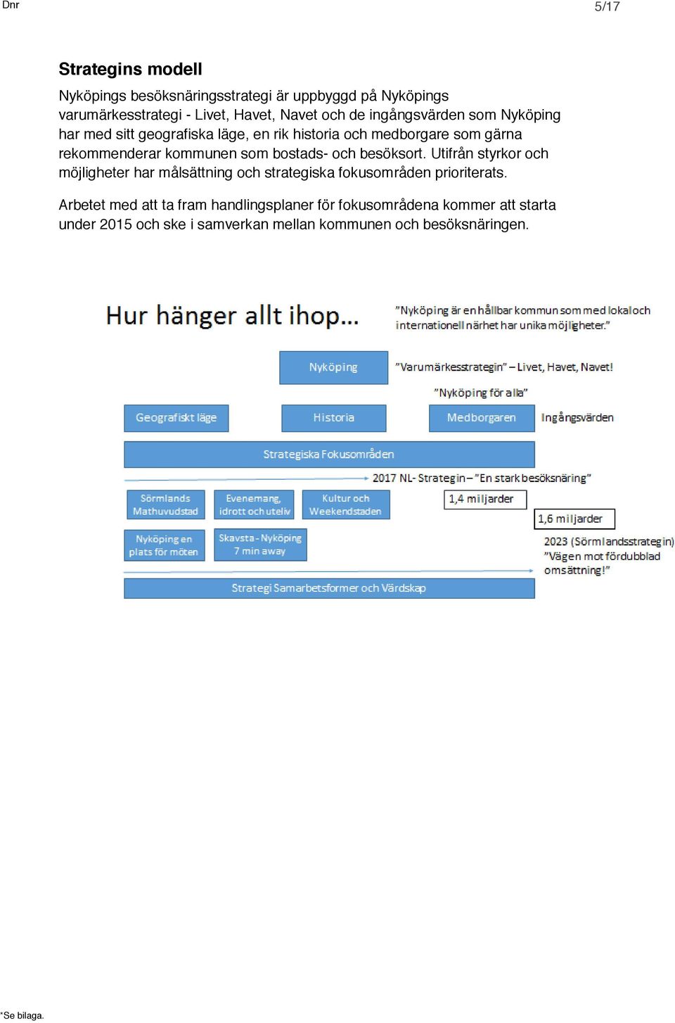 bostads- och besöksort. Utifrån styrkor och möjligheter har målsättning och strategiska fokusområden prioriterats.