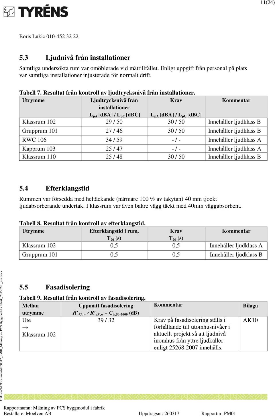 Utrymme Ljudtrycksnivå från Krav Kommentar installationer L pa [A] / L pc [C] L pa [A] / L pc [C] Klassrum 02 29 / 30 / Innehåller ljudklass B Grupprum 0 27 / 46 30 / Innehåller ljudklass B RWC 06 34