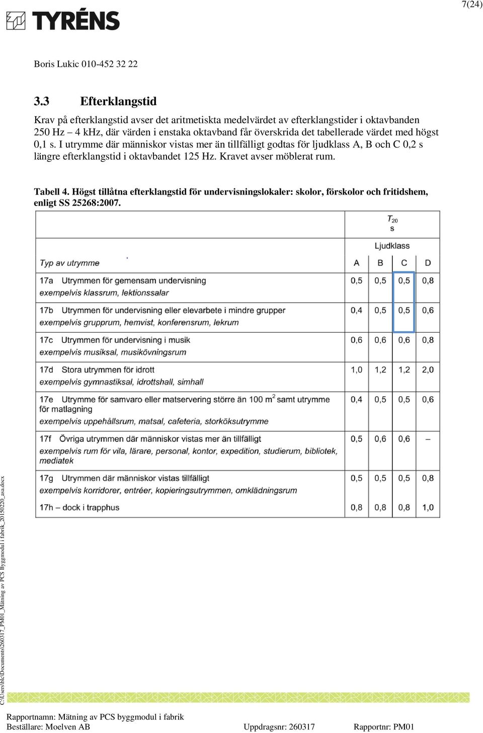 där värden i enstaka oktavband får överskrida det tabellerade värdet med högst 0, s.