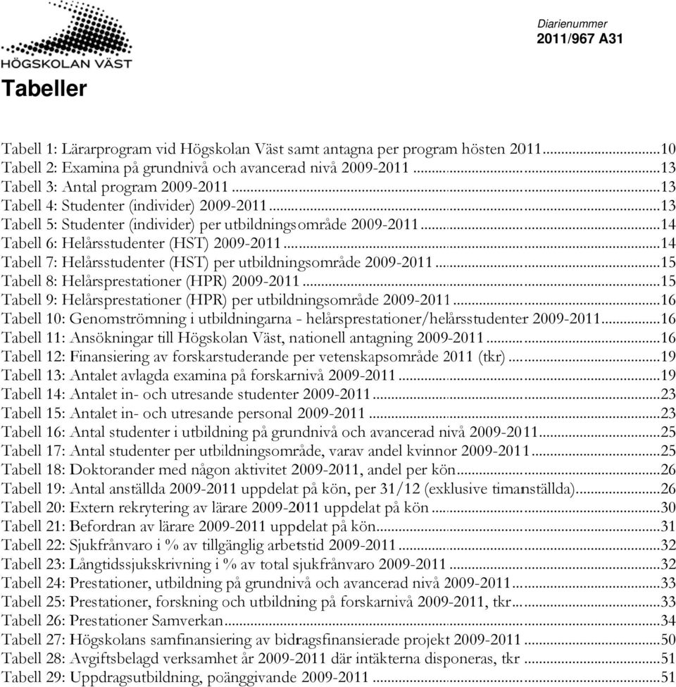 .. 14 Tabell 7: Helårsstudenter (HST) per utbildningsområde 29-211... 15 Tabell 8: Helårsprestationer (HPR) 29-2111... 15 Tabell 9: Helårsprestationer (HPR) per utbildningsområde 29-2111.