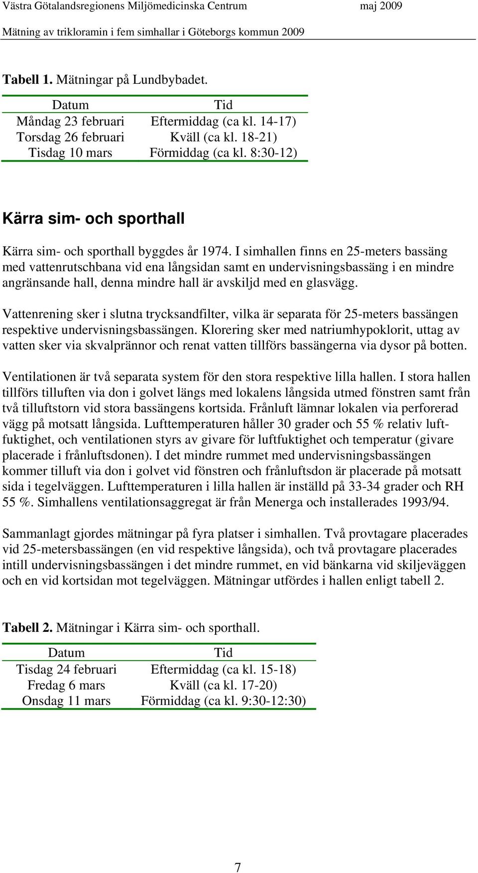 I simhallen finns en 25-meters bassäng med vattenrutschbana vid ena långsidan samt en undervisningsbassäng i en mindre angränsande hall, denna mindre hall är avskiljd med en glasvägg.