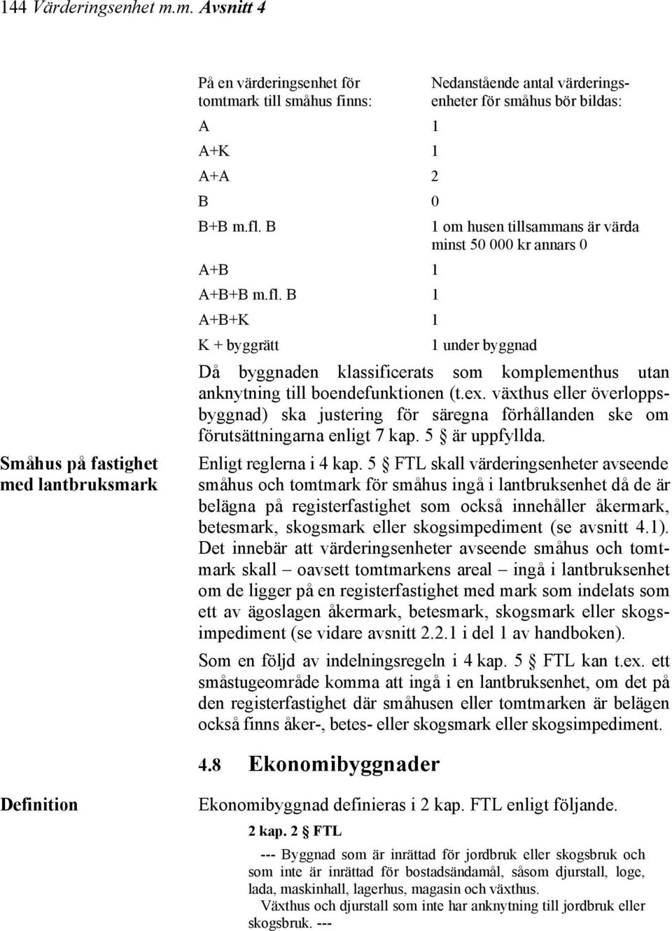 m.fl. B 1 om husen tillsammans är värda minst 50 000 kr annars 0 A+B 1 A+B+B m.fl. B 1 A+B+K 1 K + byggrätt 1 under byggnad Då byggnaden klassificerats som komplementhus utan anknytning till boendefunktionen (t.