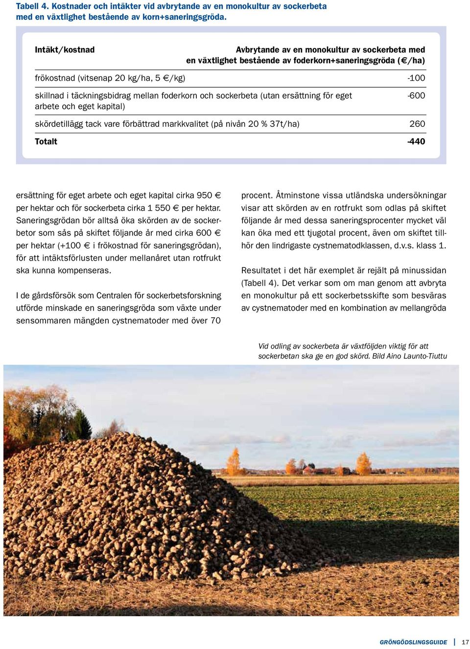 foderkorn och sockerbeta (utan ersättning för eget -600 arbete och eget kapital) skördetillägg tack vare förbättrad markkvalitet (på nivån 20 % 37t/ha) 260 Totalt -440 ersättning för eget arbete och