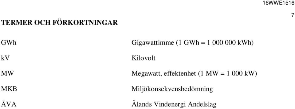 Megawatt, effektenhet (1 MW = 1 000 kw)