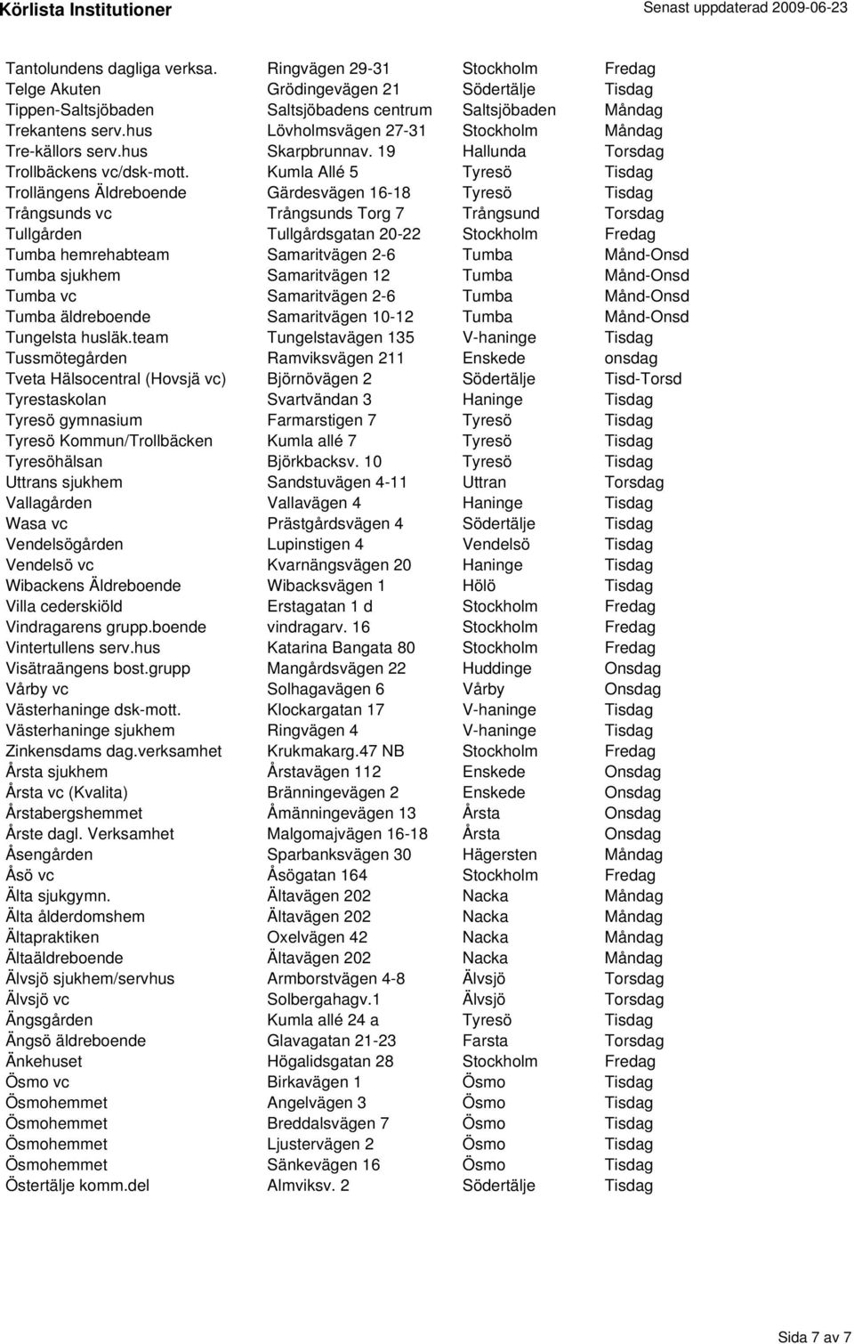 Kumla Allé 5 Tyresö Tisdag Trollängens Äldreboende Gärdesvägen 16-18 Tyresö Tisdag Trångsunds vc Trångsunds Torg 7 Trångsund Torsdag Tullgården Tullgårdsgatan 20-22 Stockholm Fredag Tumba