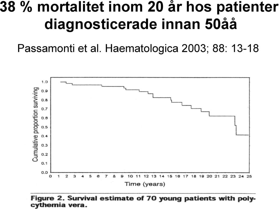 diagnosticerade innan 50åå