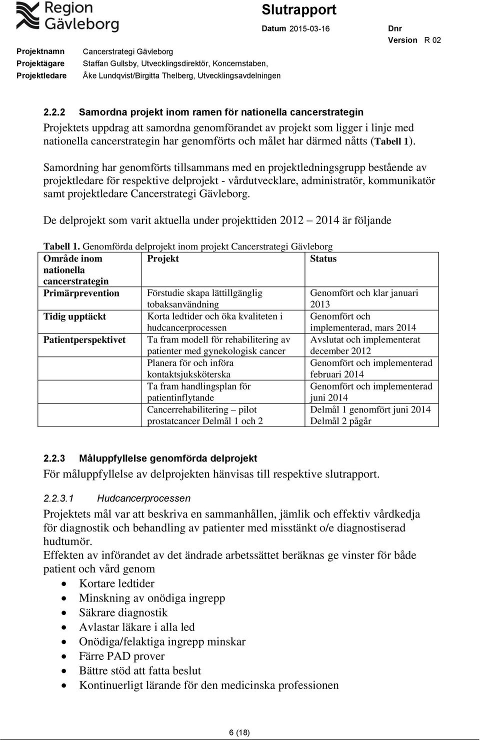 Samordning har genomförts tillsammans med en projektledningsgrupp bestående av projektledare för respektive delprojekt - vårdutvecklare, administratör, kommunikatör samt projektledare.