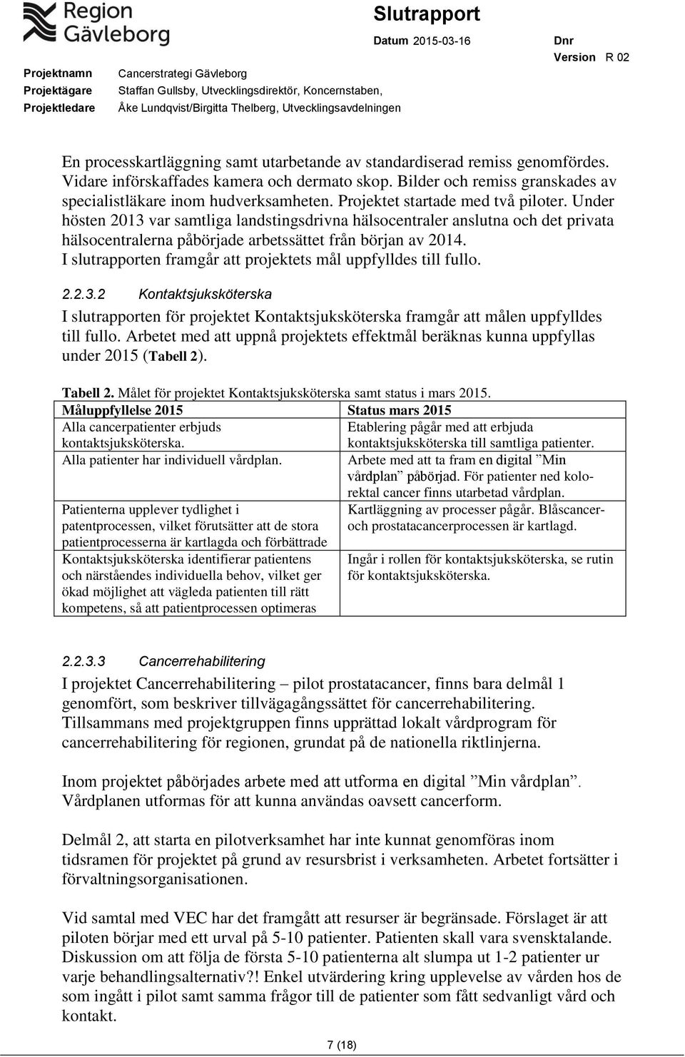 I slutrapporten framgår att projektets mål uppfylldes till fullo. 2.2.3.2 Kontaktsjuksköterska I slutrapporten för projektet Kontaktsjuksköterska framgår att målen uppfylldes till fullo.