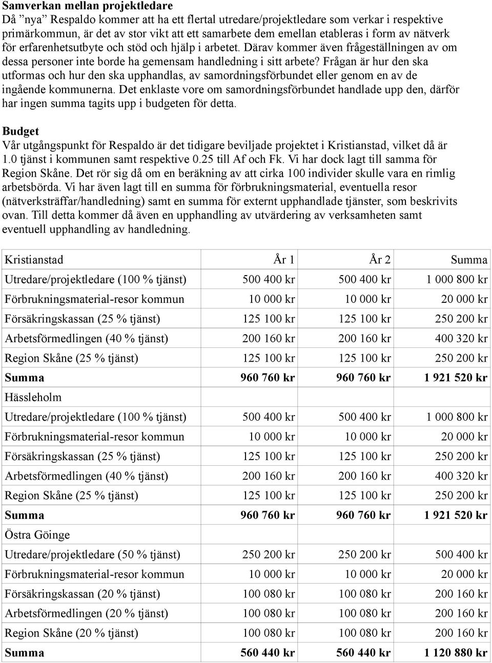 Frågan är hur den ska utformas och hur den ska upphandlas, av samordningsförbundet eller genom en av de ingående kommunerna.