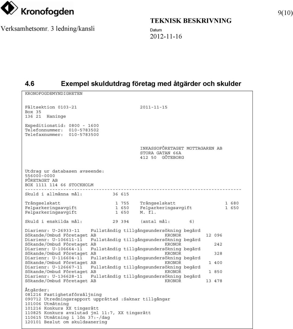 010-5783500 INKASSOFÖRETAGET MOTTAGAREN AB STORA GATAN 66A 412 50 GÖTEBORG Utdrag ur databasen avseende: 556000-0000 FÖRETAGET AB BOX 1111 114 66 STOCKHOLM