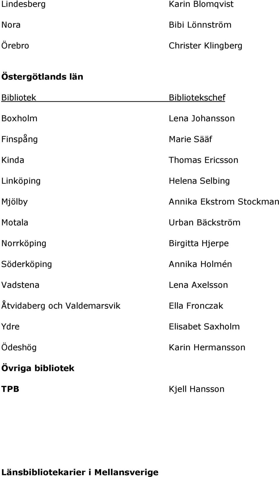 Sääf Thomas Ericsson Helena Selbing Annika Ekstrom Stockman Urban Bäckström Birgitta Hjerpe Annika Holmén Lena