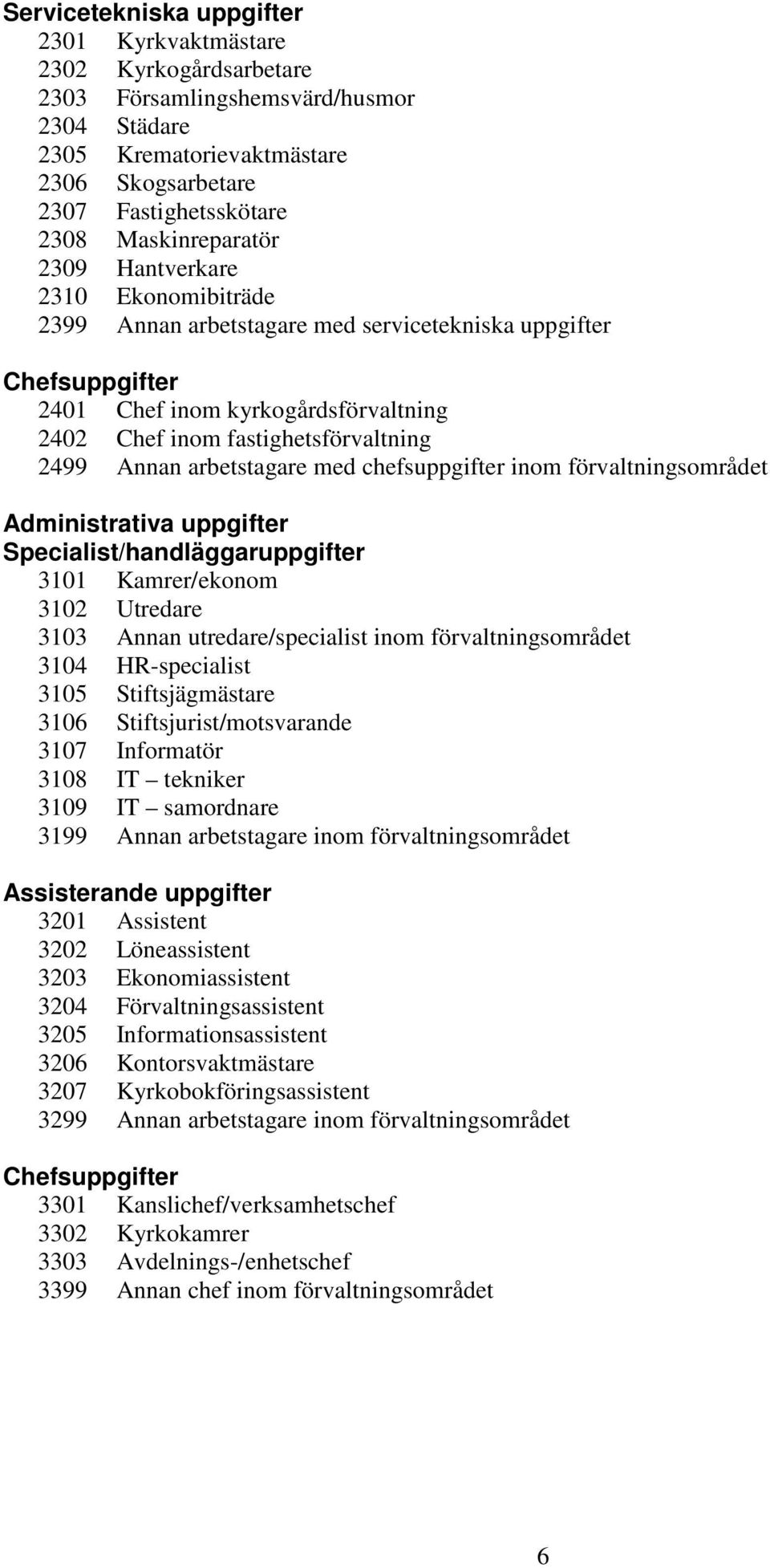 2499 Annan arbetstagare med chefsuppgifter inom förvaltningsområdet Administrativa uppgifter Specialist/handläggaruppgifter 3101 Kamrer/ekonom 3102 Utredare 3103 Annan utredare/specialist inom