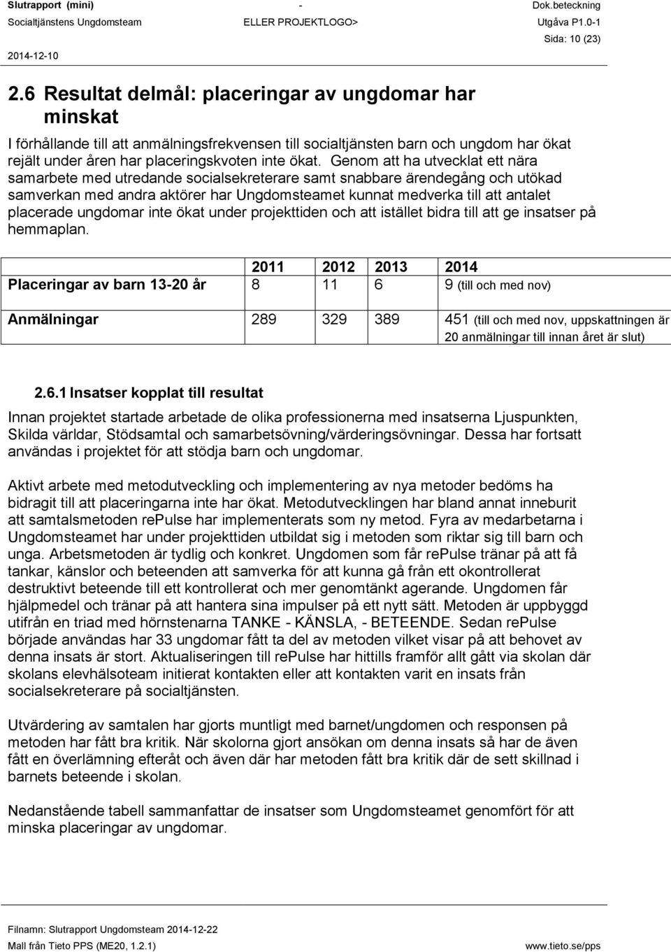 Genom att ha utvecklat ett nära samarbete med utredande socialsekreterare samt snabbare ärendegång och utökad samverkan med andra aktörer har Ungdomsteamet kunnat medverka till att antalet placerade