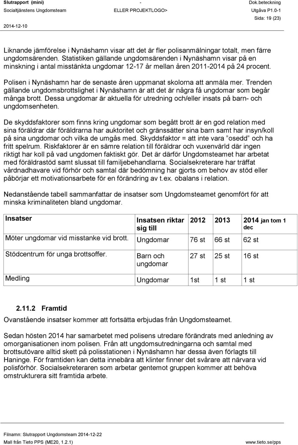 Polisen i Nynäshamn har de senaste åren uppmanat skolorna att anmäla mer. Trenden gällande ungdomsbrottslighet i Nynäshamn är att det är några få ungdomar som begår många brott.