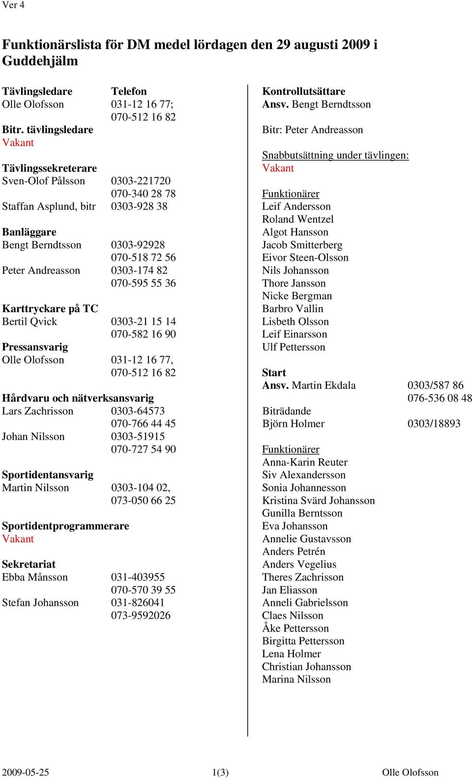 82 070-595 55 36 Karttryckare på TC Bertil Qvick 0303-21 15 14 070-582 16 90 Pressansvarig Olle Olofsson 031-12 16 77, 070-512 16 82 Hårdvaru och nätverksansvarig Lars Zachrisson 0303-64573 070-766