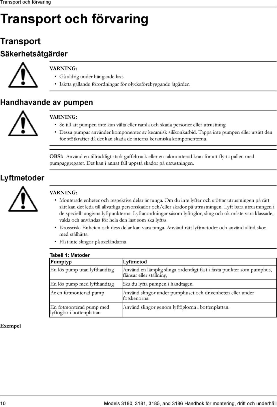 Tappa inte pumpen eller utsätt den för stötkrafter då det kan skada de interna keramiska komponenterna. Lyftmetoder OBS!