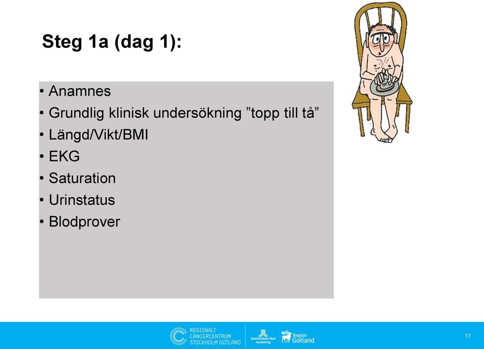 topp till tå Längd/Vikt/BMI