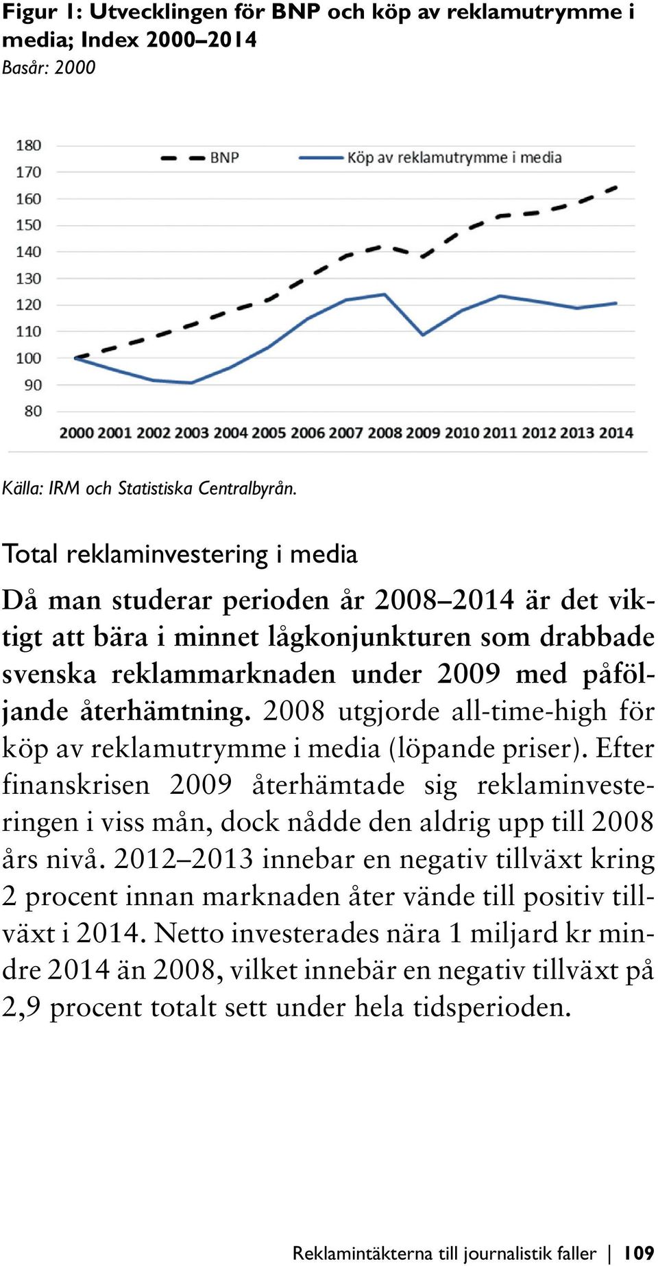 2008 utgjorde all-time-high för köp av reklamutrymme i media (löpande priser). Efter finanskrisen 2009 återhämtade sig reklaminvesteringen i viss mån, dock nådde den aldrig upp till 2008 års nivå.