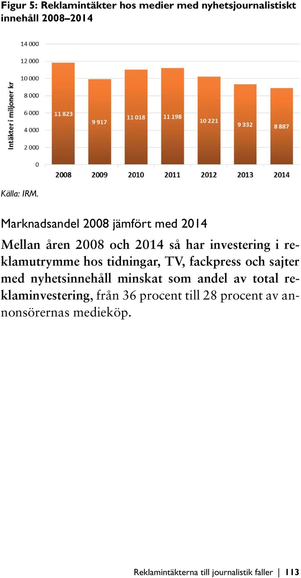 hos tidningar, TV, fackpress och sajter med nyhetsinnehåll minskat som andel av total