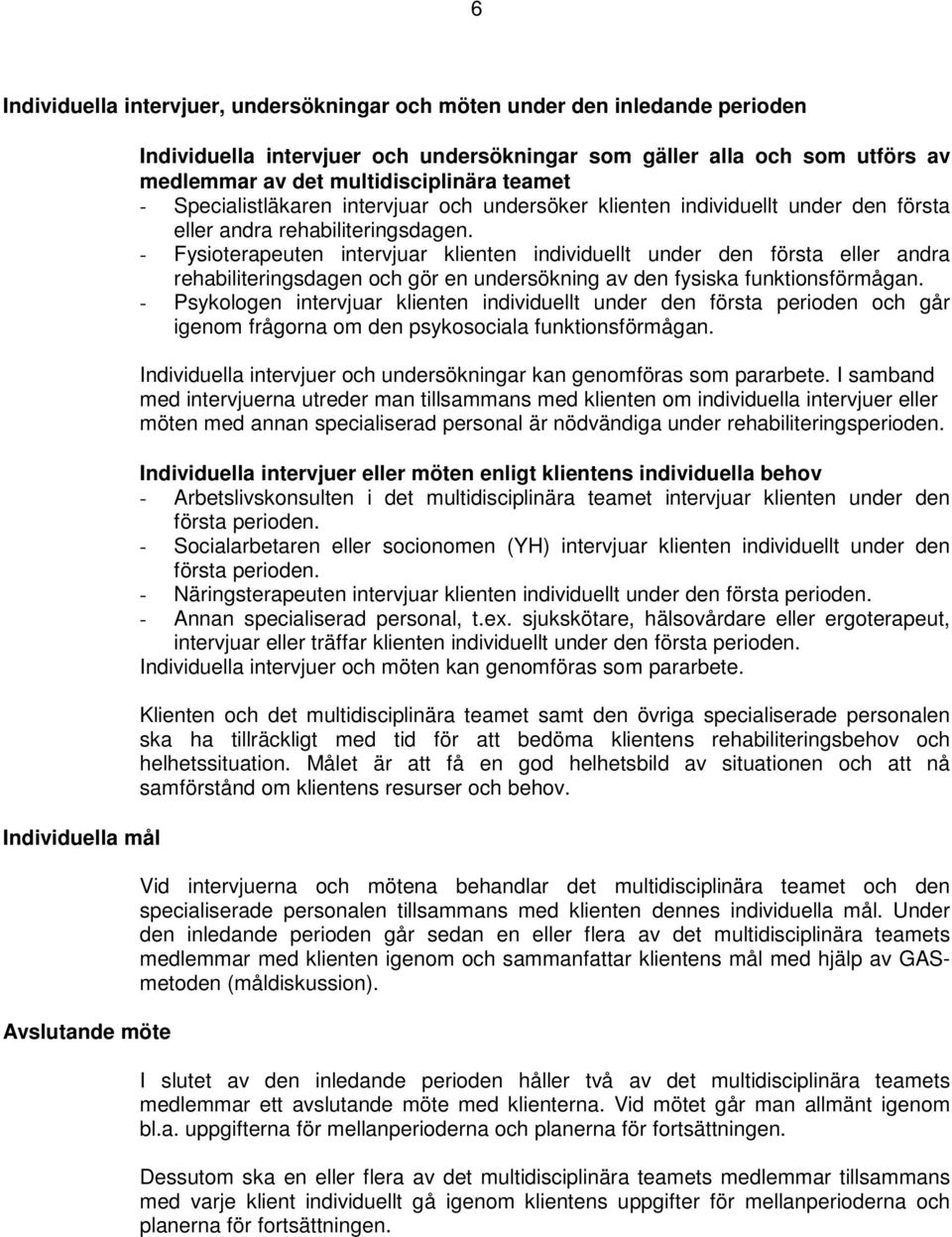 - Fysioterapeuten intervjuar klienten individuellt under den första eller andra rehabiliteringsdagen och gör en undersökning av den fysiska funktionsförmågan.