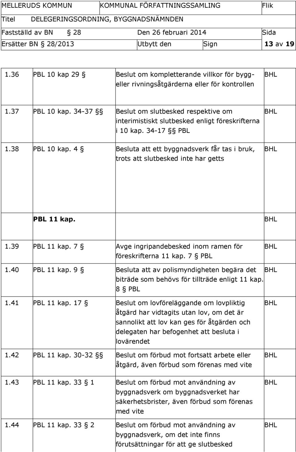 4 Besluta att ett byggnadsverk får tas i bruk, trots att slutbesked inte har getts PBL 11 kap. 1.39 PBL 11 kap. 7 Avge ingripandebesked inom ramen för föreskrifterna 11 kap. 7 PBL 1.40 PBL 11 kap.