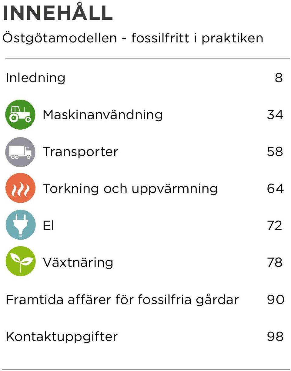 2014 och uppvärmning 64 Alida Form 2014 El 72 Växtnäring Alida Form