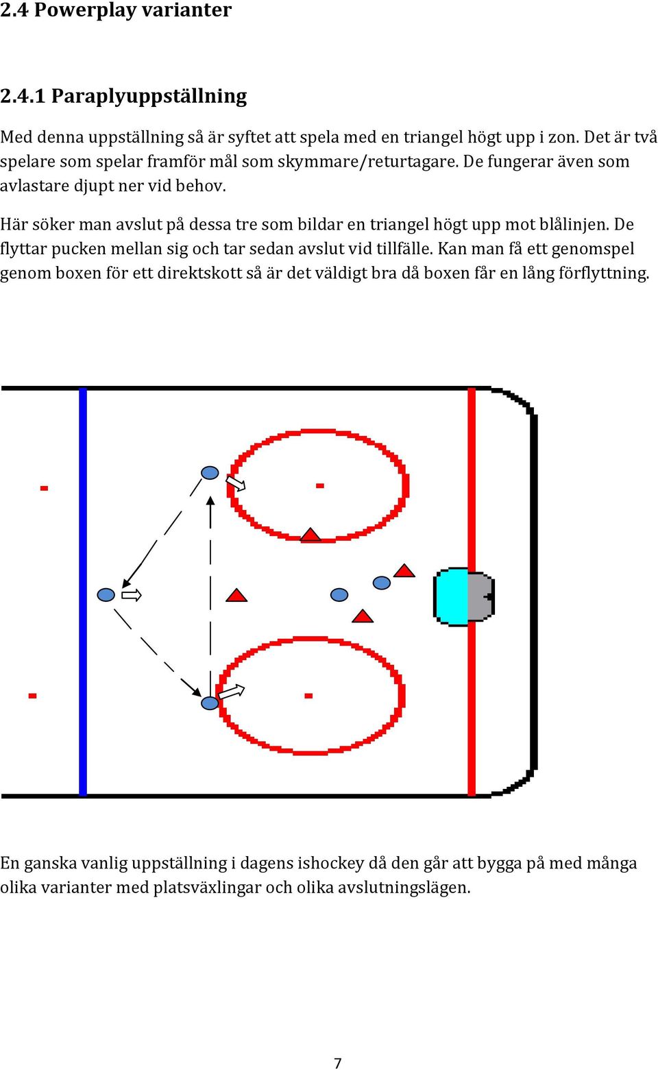 Här söker man avslut på dessa tre som bildar en triangel högt upp mot blålinjen. De flyttar pucken mellan sig och tar sedan avslut vid tillfälle.