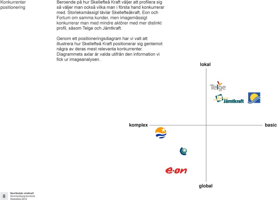 profil, såsom Telge och Jämtkraft.