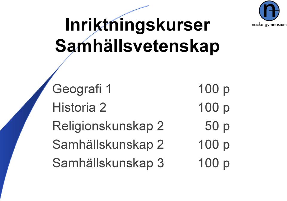 Historia 2 Religionskunskap 2